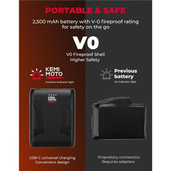 New Heated Motorcycle Gloves for Men and Women 7.4V 2500mAh, Touchscreen, - Picture 3 of 7